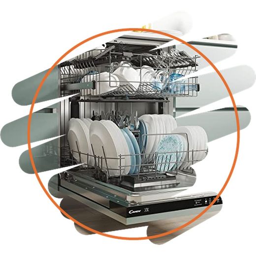 Detergente para la Vajilla