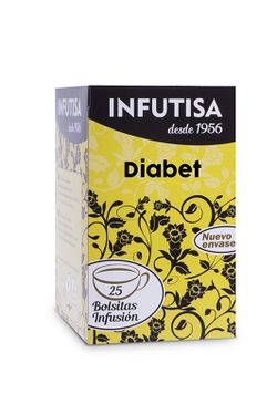 Diabet 25 Filtros