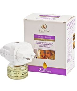 Difusor Electrico Balsamico Recarga 300 H Aprox 25