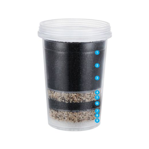 Recambio Filtro Jarra Phydro