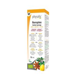 Renoplex 75 Ml