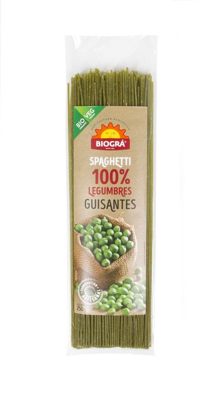 Spaguetti De Pèsols Biogra Bio